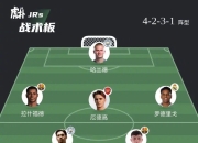 问鼎娱乐-今晨莱比锡调整名单以备欧冠；队长鼓劲环节打磨；引发热议；阵容厚度经受考验的简单介绍